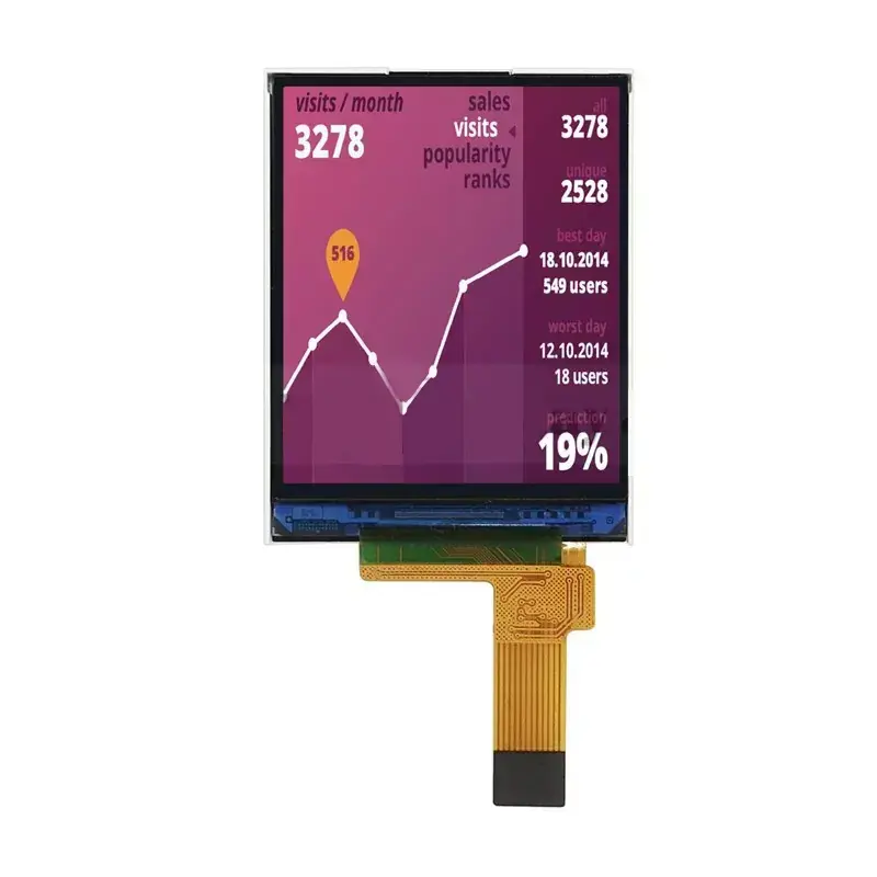 1,77 hüvelykes 128x160 TFT modul